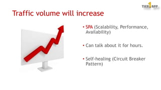Traffic volume will increase
• SPA (Scalability, Performance,
Availability)
• Can talk about it for hours.
• Self-healing ...