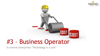 #3 – Business Operator
In several enterprises “Technology is a cost”
 