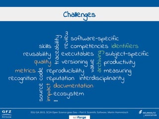 Challenges
EGU GA 2015, SC24 Open Science goes Geo – Part II: Scientific Software, Martin Hammitzsch
sciforge
review
reproducibility
software-specific
versioning
measuring
productivity
subject-specific
archiving
executables
competencies
traceability
interdisciplinarity
ecosystem
documentation
impact
reputation
reusability
quality
sourcecode
metrics
recognition
...
skills
value
identifiers
 
