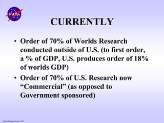 Future Strategic Issues, 7/01
CURRENTLY
• Order of 70% of Worlds Research
conducted outside of U.S. (to first order,
a % of GDP, U.S. produces order of 18%
of worlds GDP)
• Order of 70% of U.S. Research now
“Commercial” (as opposed to
Government sponsored)
 
