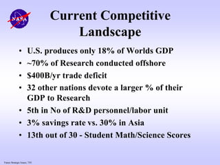 Future Strategic Issues, 7/01
Current Competitive
Landscape
• U.S. produces only 18% of Worlds GDP
• ~70% of Research conducted offshore
• $400B/yr trade deficit
• 32 other nations devote a larger % of their
GDP to Research
• 5th in No of R&D personnel/labor unit
• 3% savings rate vs. 30% in Asia
• 13th out of 30 - Student Math/Science Scores
 