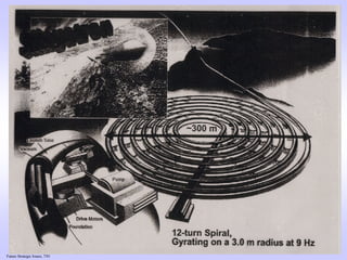 Future Strategic Issues, 7/01
 