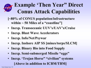 Future Strategic Issues, 7/01
Example ‘Then Year” Direct
Conus Attack Capabilities
[~80% of CONUS population/infrastructure
within ~ 50 Miles of a “coastline”]
• Inexp. Transoceanic UUV’s/UAV’s/Cruise
• Inexp. Blast Wave Accelerators
• Inexp. Info/Net/Psywar
• Inexp. Inshore AIP SS [mines/torps/SLCM]
• Inexp. Binary Bio into Food Supply
• Inexp. Semi-submerged Missile “eggs”
• Inexp. ‘Trojan Horse” “civilian” systems
[Above in addition to ICBM/TBM]
 