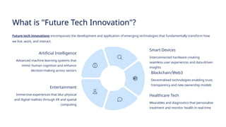 Future Tech Innovations 2025 – A TechLists Insight | PPTX