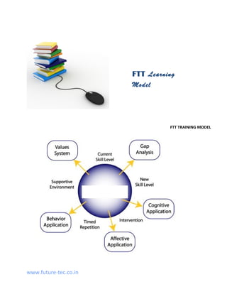 FTT Learning
                       Model




                                 FTT TRAINING MODEL




www.future-tec.co.in
 