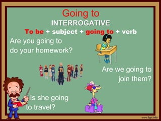 Going to
INTERROGATIVE
To be + subject + going to + verb
Are you going to
do your homework?
Are we going to
join them?
Is she going
to travel?
 