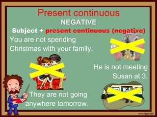 Present continuous
NEGATIVE
Subject + present continuous (negative)
You are not spending
Christmas with your family.
He is not meeting
Susan at 3.
They are not going
anywhere tomorrow.
 