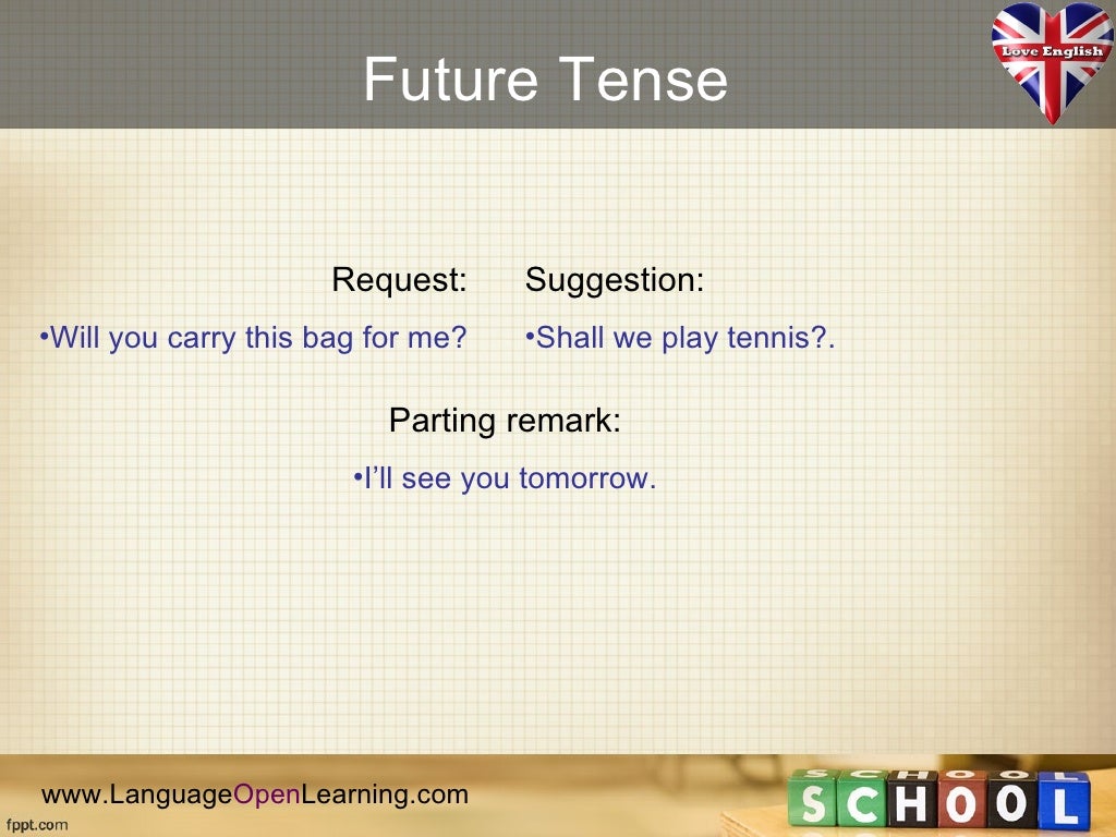 english-grammar-future-tense-ii