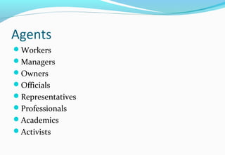 Agents
Workers
Managers
Owners
Officials
Representatives
Professionals
Academics
Activists
 