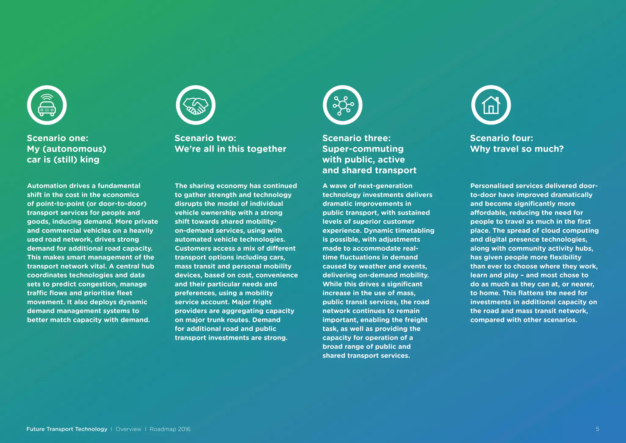 Automation drives a fundamental
shift in the cost in the economics
of point-to-point (or door-to-door)
transport services for people and
goods, inducing demand. More private
and commercial vehicles on a heavily
used road network, drives strong
demand for additional road capacity.
This makes smart management of the
transport network vital. A central hub
coordinates technologies and data
sets to predict congestion, manage
traffic flows and prioritise fleet
movement. It also deploys dynamic
demand management systems to
better match capacity with demand.
Scenario one:
My (autonomous)
car is (still) king
The sharing economy has continued
to gather strength and technology
disrupts the model of individual
vehicle ownership with a strong
shift towards shared mobility-
on-demand services, using with
automated vehicle technologies.
Customers access a mix of different
transport options including cars,
mass transit and personal mobility
devices, based on cost, convenience
and their particular needs and
preferences, using a mobility
service account. Major fright
providers are aggregating capacity
on major trunk routes. Demand
for additional road and public
transport investments are strong.
Scenario two:
We’re all in this together
A wave of next-generation
technology investments delivers
dramatic improvements in
public transport, with sustained
levels of superior customer
experience. Dynamic timetabling
is possible, with adjustments
made to accommodate real-
time fluctuations in demand
caused by weather and events,
delivering on-demand mobility.
While this drives a significant
increase in the use of mass,
public transit services, the road
network continues to remain
important, enabling the freight
task, as well as providing the
capacity for operation of a
broad range of public and
shared transport services.
Scenario three:
Super-commuting
with public, active
and shared transport
Personalised services delivered door-
to-door have improved dramatically
and become significantly more
affordable, reducing the need for
people to travel as much in the first
place. The spread of cloud computing
and digital presence technologies,
along with community activity hubs,
has given people more flexibility
than ever to choose where they work,
learn and play – and most chose to
do as much as they can at, or nearer,
to home. This flattens the need for
investments in additional capacity on
the road and mass transit network,
compared with other scenarios.
Scenario four:
Why travel so much?
Future Transport Technology I Overview I Roadmap 2016 5
 