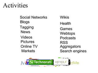 Activities Social Networks  Games Markets Blogs   Wikis News Health Videos Webtops Tagging Pictures Podcasts Online TV RSS Aggregators  Search engines 