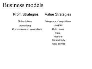 Business models Profit Strategies Value Strategies Subscriptions Advertising  Commissions on transactions Mergers and acquisitions  Long tail Data bases Trust Platform Competitivity  Auto- service 