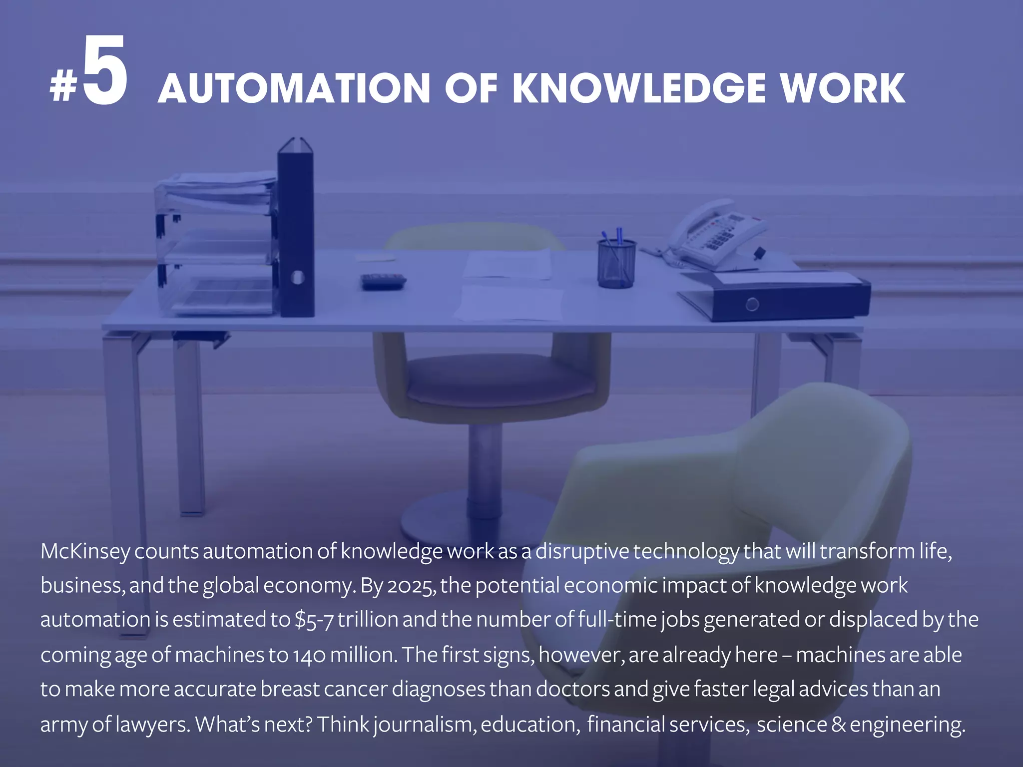 5 AUTOMATION OF KNOWLEDGE WORK

#

McKinsey counts automation of knowledge work as a disruptive technology that will transform life,
business, and the global economy. By 2025, the potential economic impact of knowledge work
automation is estimated to $5-7 trillion and the number of full-time jobs generated or displaced by the
coming age of machines to 140 million. The first signs, however, are already here – machines are able
to make more accurate breast cancer diagnoses than doctors and give faster legal advices than an
army of lawyers. What’s next? Think journalism, education, financial services, science & engineering.

 