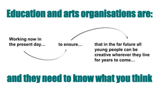 Education and arts organisations are:
that in the far future all
young people can be
creative wherever they live
for years to come…
to ensure…
Working now in
the present day…
and they need to know what you think
 
