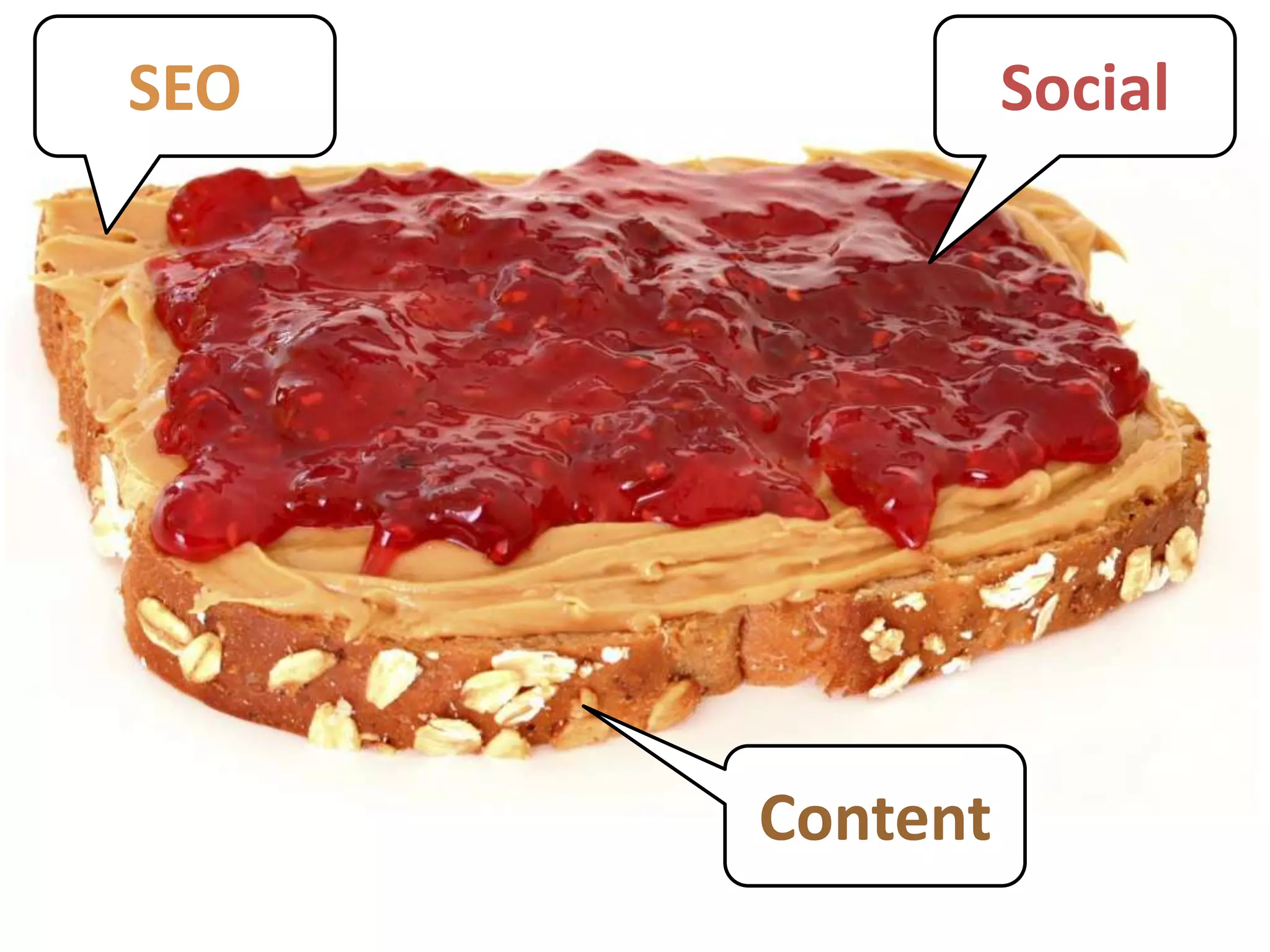 SEO             Social




      Content
 