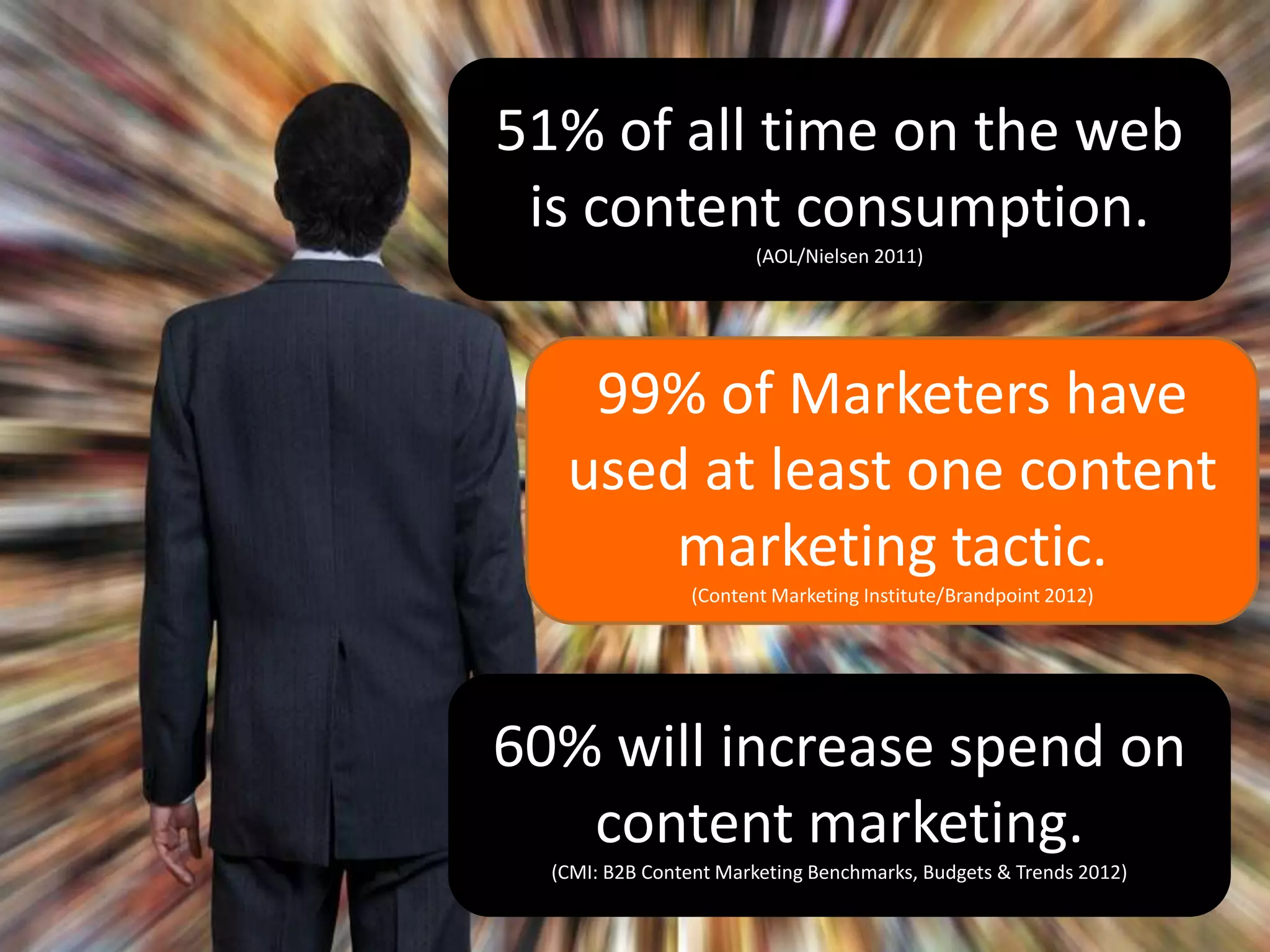 51% of all time on the web
 is content consumption.
                        (AOL/Nielsen 2011)




    99% of Marketers have
   used at least one content
       marketing tactic.
                 (Content Marketing Institute/Brandpoint 2012)




60% will increase spend on
   content marketing.
  (CMI: B2B Content Marketing Benchmarks, Budgets & Trends 2012)
 