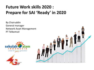 Future Work skills 2020 :
Prepare for SAI ‘Ready’ in 2020
By Chairuddin
General manager
Network Asset Management
PT Telkomsel
 