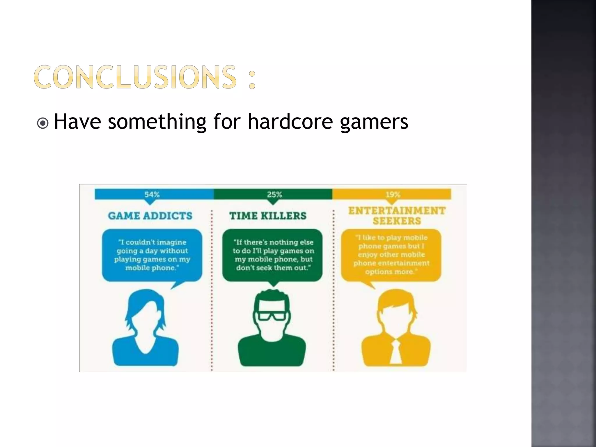  Have something for hardcore gamers 
 