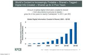 5 
Monday, October 6, 14 
 