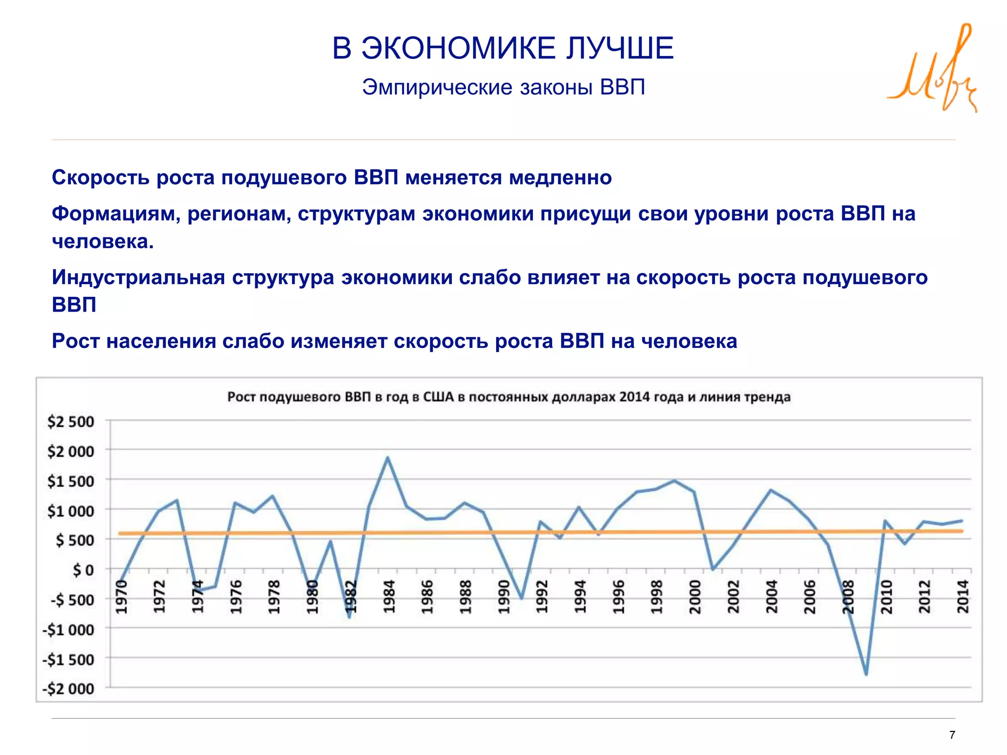 7
Скорость роста подушевого ВВП меняется медленно
Формациям, регионам, структурам экономики присущи свои уровни роста ВВП на
человека.
Индустриальная структура экономики слабо влияет на скорость роста подушевого
ВВП
Рост населения слабо изменяет скорость роста ВВП на человека
В ЭКОНОМИКЕ ЛУЧШЕ
Эмпирические законы ВВП
 