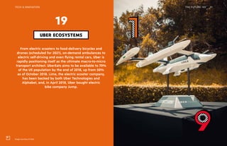 Image courtesy of Uber
THE FUTURE 100TECH & INNOVATION 51
From electric scooters to food-delivery bicycles and
drones (scheduled for 2021), on-demand ambulances to
electric self-driving and even flying rental cars, Uber is
rapidly positioning itself as the ultimate macro-to-micro
transport architect. UberEats aims to be available to 70%
of the US population by the end of 2018, up from 50%
as of October 2018. Lime, the electric scooter company,
has been backed by both Uber Technologies and
Alphabet, and, in April 2018, Uber bought electric
bike company Jump.
UBER ECOSYSTEMS
19
 