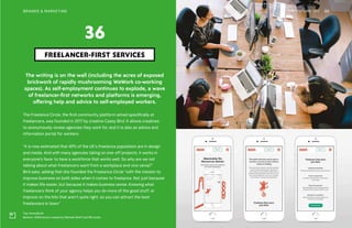 Top: HoneyBook
Bottom: ANNA brand created by Michael Wolff and NB studio
THE FUTURE 100BRANDS & MARKETING 88
The writing is on the wall (including the acres of exposed
brickwork of rapidly mushrooming WeWork co-working
spaces). As self-employment continues to explode, a wave
of freelancer-first networks and platforms is emerging,
offering help and advice to self-employed workers.
The Freelance Circle, the first community platform aimed specifically at
freelancers, was founded in 2017 by creative Casey Bird. It allows creatives
to anonymously review agencies they work for, and it is also an advice and
information portal for workers.
“It is now estimated that 40% of the UK’s freelance population are in design
and media. And with many agencies taking on one-off projects, it works in
everyone’s favor to have a workforce that works well. So why are we not
talking about what freelancers want from a workplace and vice versa?”
Bird asks, adding that she founded the Freelance Circle “with the mission to
improve business on both sides when it comes to freelance. Not just because
it makes life easier, but because it makes business sense. Knowing what
freelancers think of your agency helps you do more of the good stuff, or
improve on the bits that aren’t quite right, so you can attract the best
freelancers in town.”
FREELANCER-FIRST SERVICES
36
 