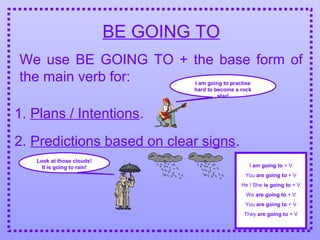 BE GOING TO
We use BE GOING TO + the base form of
the main verb for:
1. Plans / Intentions.
I am going to practise
hard to become a rock
star!
2. Predictions based on clear signs.
Look at those clouds!
It is going to rain! I am going to + V
You are going to + V
He / She is going to + V
We are going to + V
You are going to + V
They are going to + V
 