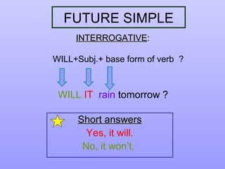 FUTURE SIMPLE
INTERROGATIVEINTERROGATIVE:
WILL+Subj.+ base form of verb ?
WILL IT rain tomorrow ?
Short answersShort answers
Yes, it will.
No, it won’t.
 