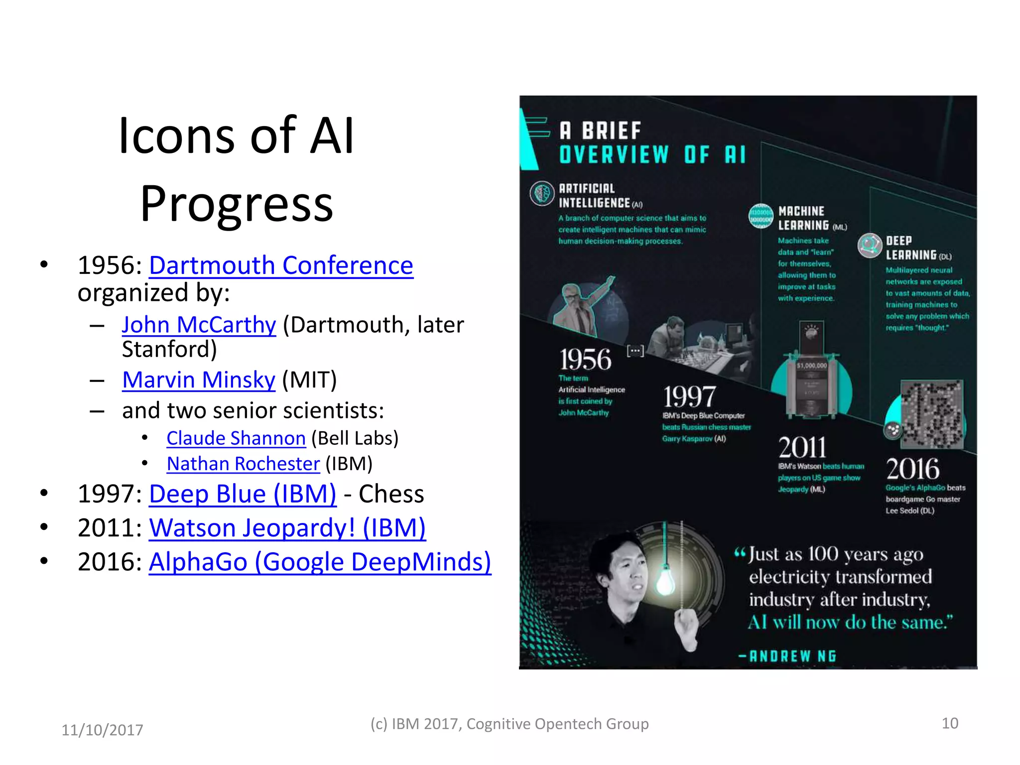 Icons of AI
Progress
• 1956: Dartmouth Conference
organized by:
– John McCarthy (Dartmouth, later
Stanford)
– Marvin Minsky (MIT)
– and two senior scientists:
• Claude Shannon (Bell Labs)
• Nathan Rochester (IBM)
• 1997: Deep Blue (IBM) - Chess
• 2011: Watson Jeopardy! (IBM)
• 2016: AlphaGo (Google DeepMinds)
11/10/2017 (c) IBM 2017, Cognitive Opentech Group 10
 