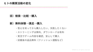 ヒトの購買活動の変化
MASH.inc all rights reserved
旧）検索→比較→購入
新）無料体験→満足→購入
・答えを知ってから購入したい、失敗したくない
・ストリーミングは無料、ダウンロードは有料
・実況でゲーム内容を確認、安心して購入
・試着後の返品無料（ファッション通販など）
 