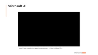 Microsoft AI
https://www.youtube.com/watch?time_continue=5370&v=rd0Rd8w3FZ0
 