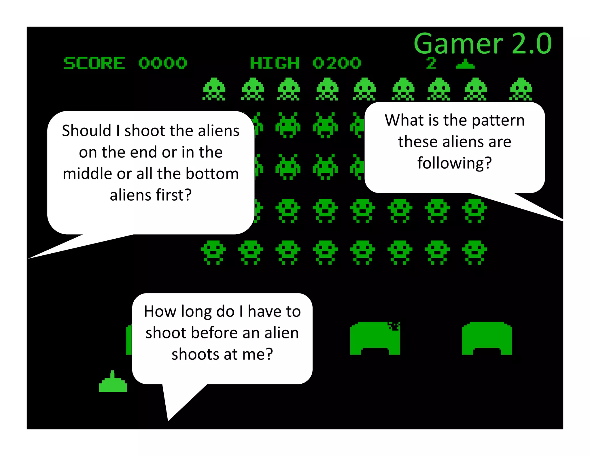 Gamer 2.0

                                    What is the pattern 
Should I shoot the aliens 
                                     these aliens are 
  on the end or in the 
                                       following?
middle or all the bottom 
      aliens first?




           How long do I have to 
           shoot before an alien 
              shoots at me?
 
