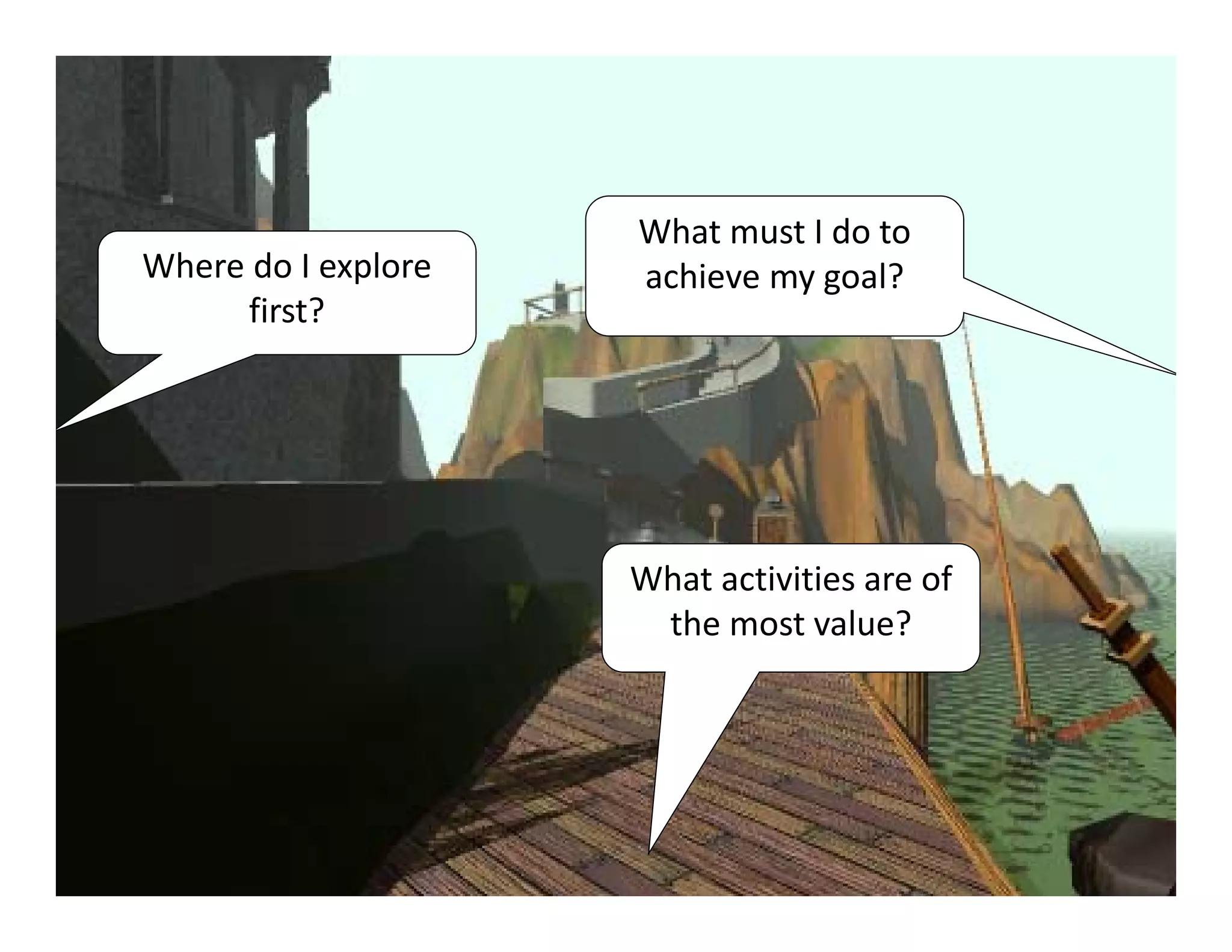 What must I do to 
Where do I explore    achieve my goal?
     first?




                      What activities are of 
                       the most value?
 