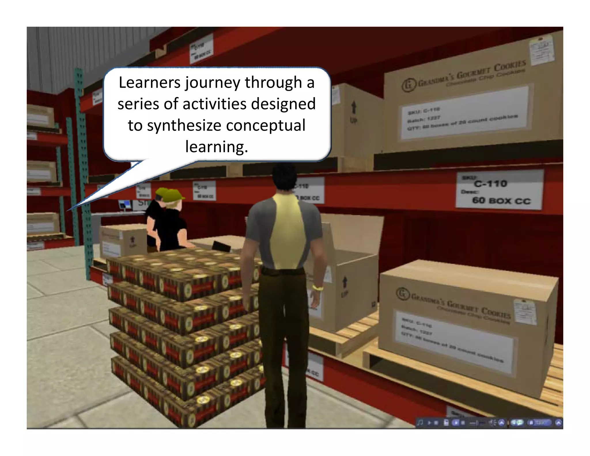 Learners journey through a 
series of activities designed 
 to synthesize conceptual 
          learning.
 