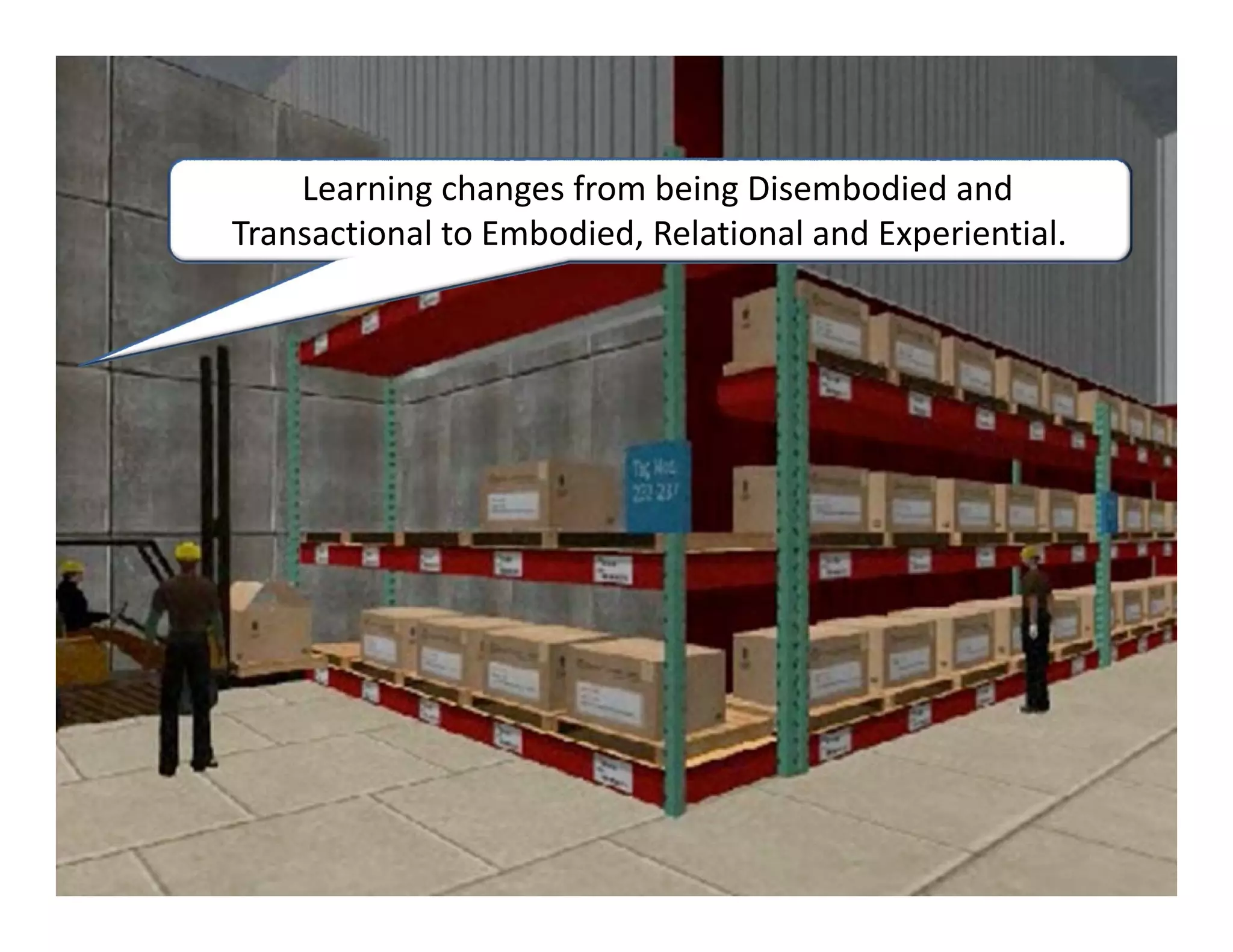 Learning changes from being Disembodied and 
Transactional to Embodied, Relational and Experiential.
 