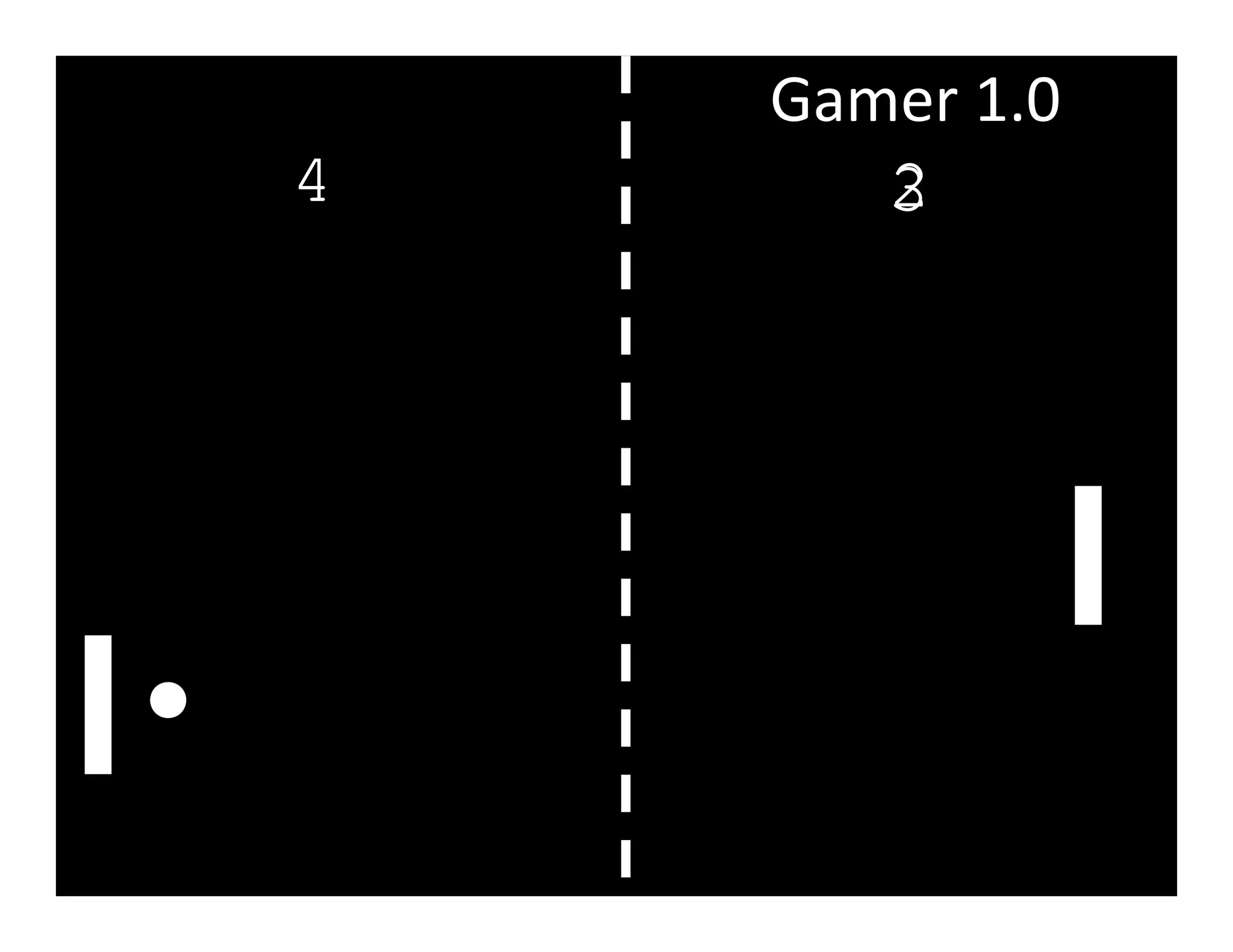 Gamer 1.0
4      2
       3
 