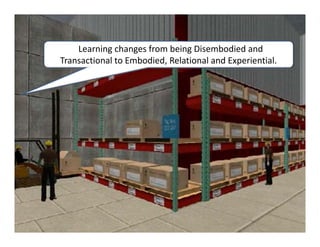 Learning changes from being Disembodied and 
Transactional to Embodied, Relational and Experiential.
 