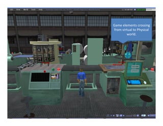 Game elements crossing 
from virtual to Physical 
        world. 
 