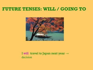 FUTURE TENSES: WILL / GOING TO
I will travel to Japan next year →
decision
 