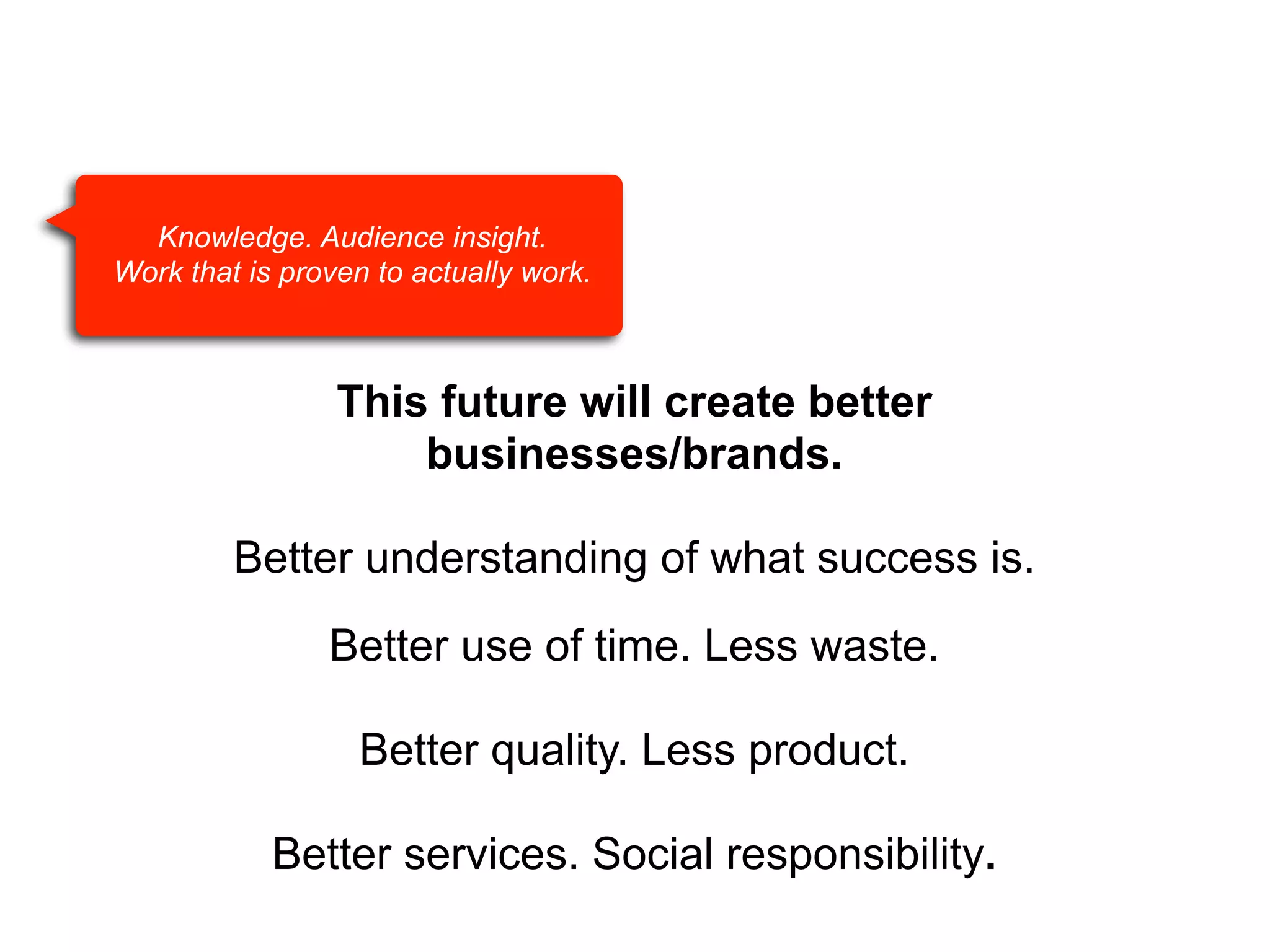 Knowledge. Audience insight.
Work that is proven to actually work.

This future will create better
businesses/brands.
Better understanding of what success is.
Better use of time. Less waste.
Better quality. Less product.
Better services. Social responsibility.

 