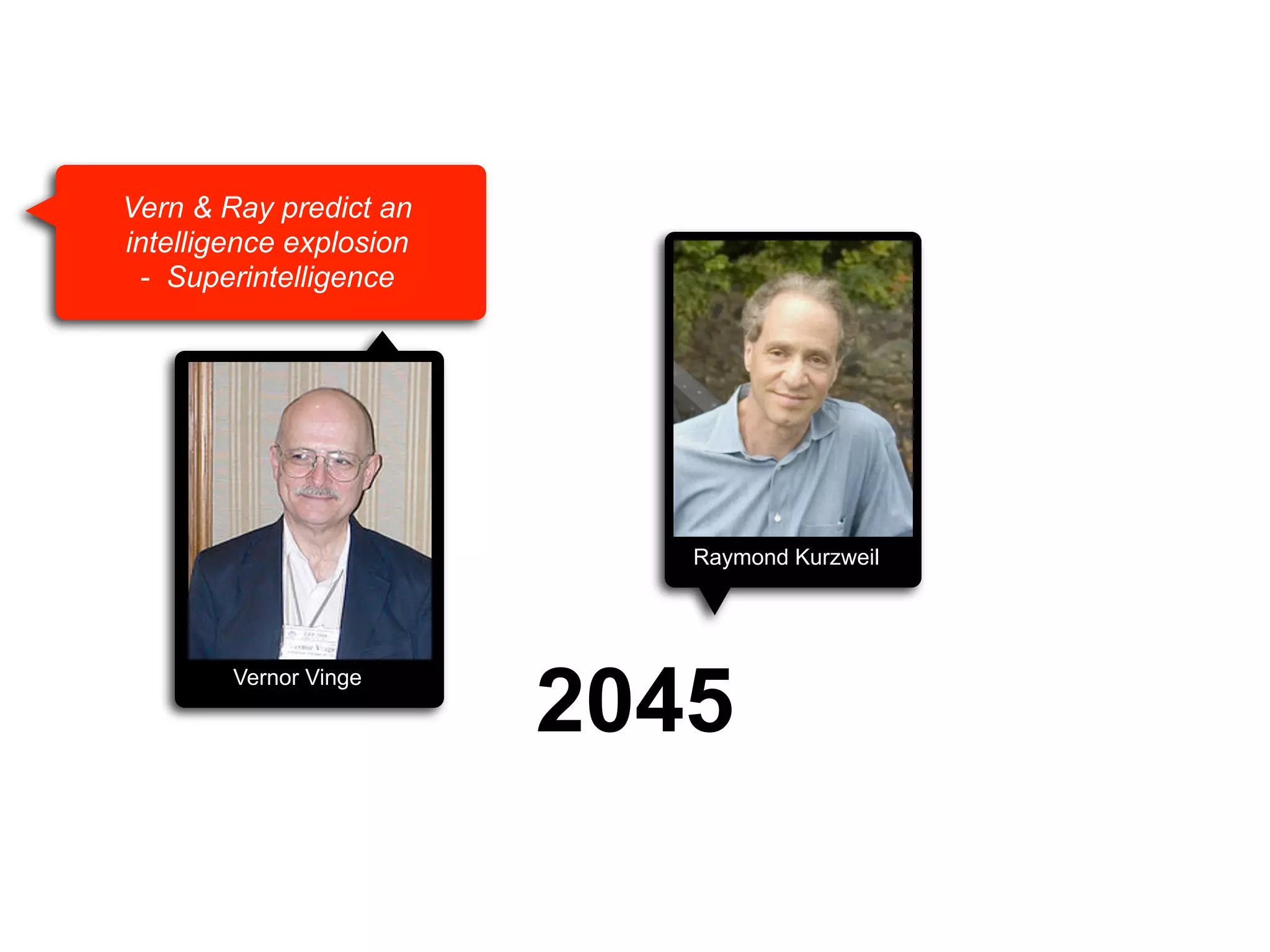 Vern & Ray predict an
intelligence explosion
- Superintelligence

Raymond Kurzweil

Vernor Vinge

2045

 