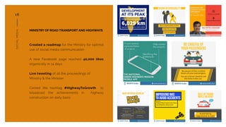 SOCIALMEDIA
16
MINISTRY OF ROAD TRANSPORT AND HIGHWAYS
Created a roadmap for the Ministry for optimal
use of social media ...