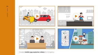 Created mobile app explainer videos for mUrgency
VIDEOS
21
 