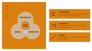 04
WHATWEDO
Digital
Strategy
TECHNOLOGY
MARKETINGDESIGN
TECHNOLOGY
Responsive websites: corporate, e-commerce,
custom CMS,...