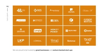 05
OURCLIENTS
We are proud to be trusted by great businesses and venture backed start-ups
 