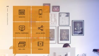 OURRECENTWORK
06
VIDEOS
WEBSITES
SOCIAL MEDIA
SEO + PPC
APPS
DIGITAL CAMPAIGNS
 
