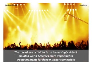Live Experiences                                                       Happiness




            The role of live activities in an increasingly virtual, 
                isolated world becomes more important to 
              create moments for deeper, richer connections
 