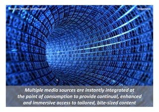 Seamless Media Consumption                                 Happiness




         Multiple media sources are instantly integrated at 
      the point of consumption to provide continual, enhanced 
        and immersive access to tailored, bite‐sized content
 