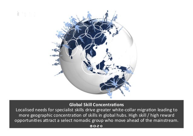 Future agenda 2.0 the world in 2025 Future agenda 2.0 The World in 2025 - Emerging View 07 12 15