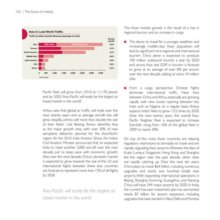 regional tourism and an increase in cargo.

                                                            The desire to travel for a younger, wealthier and
                                                            increasingly middle-class Asian population will

                                                            tourism. China alone is expected to produce




                                                            jobs.




                                                            between China and Africa, especially, are growing

                                                            hubs such as Nigeria on a regular basis. Airbus

next twenty years and, as average aircraft size will        Over the next twenty years, ‘the overall Asia-
grow steadily, airlines will more than double the size




                                                         On top of this, many Asian countries are relaxing
Civil Aviation Minister announced that he expected       regulatory restrictions to stimulate air travel and are


                                                         led the region over the past decade, other cities
                                                         are rapidly catching up. Over the next ten years,

                                                         upgrades and nearly one hundred totally new
                                                         airports. With expanding international operations in




travel market in the world.
 